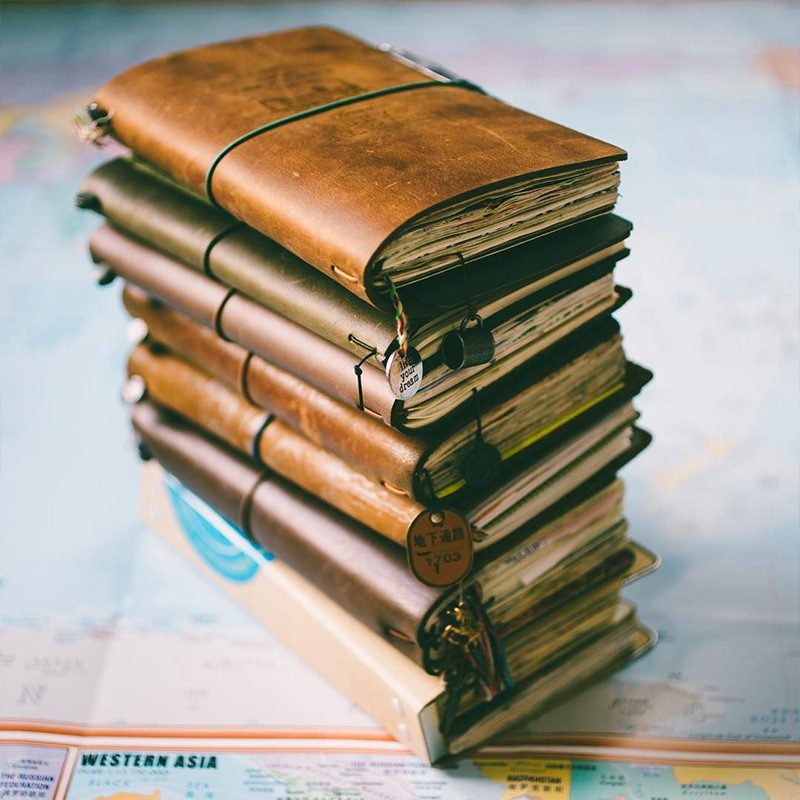 Wadliwy Retro notatnik w skórz – Leather Work Notepad recenzja i cena